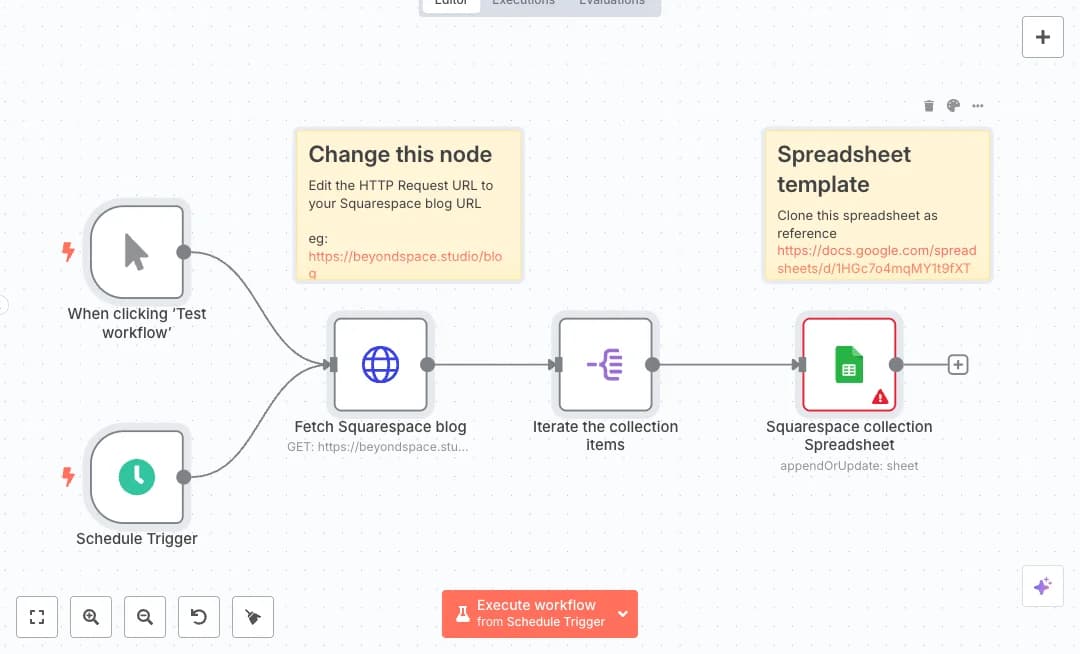 Sync Squarespace Posts to Google Sheets Reporting