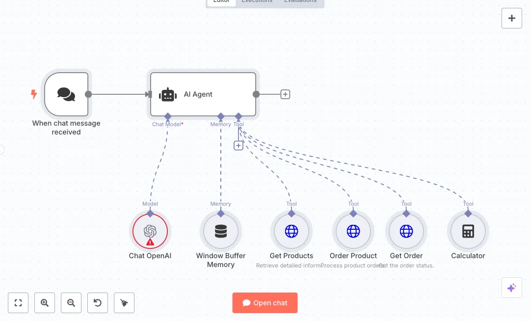 Automate OpenAI Sales Chat Orders