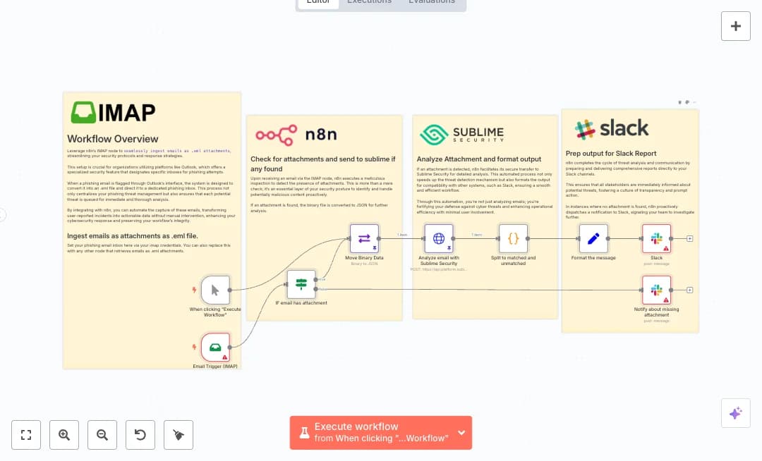 Automate IMAP Slack Incident Response