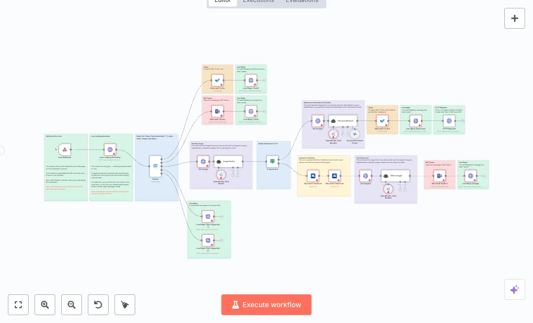Capture LINE to Microsoft Lead Management