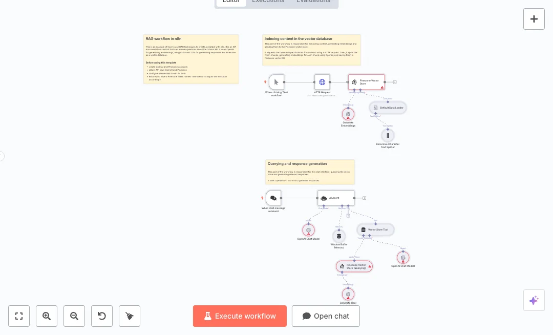 Automate OpenAI Pinecone Knowledge Search
