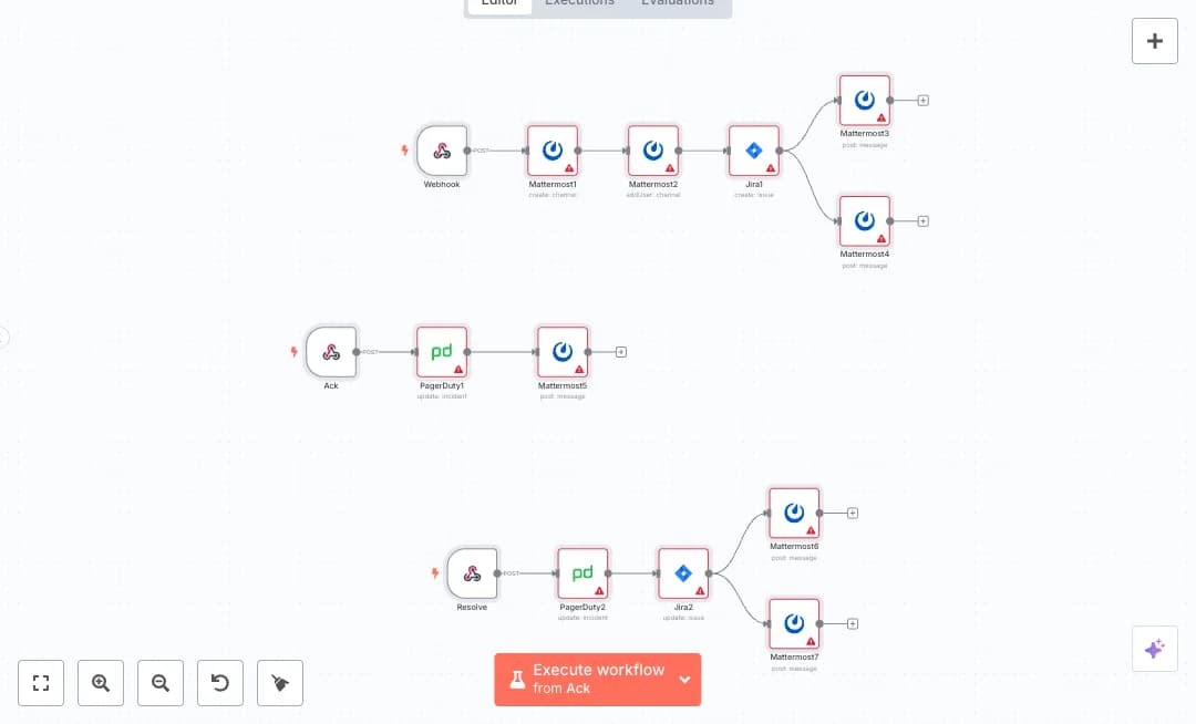 Sync PagerDuty Jira Mattermost Incident Updates