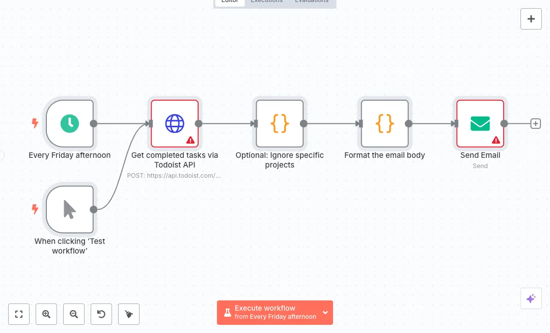 Automate Todoist Weekly Task Reporting