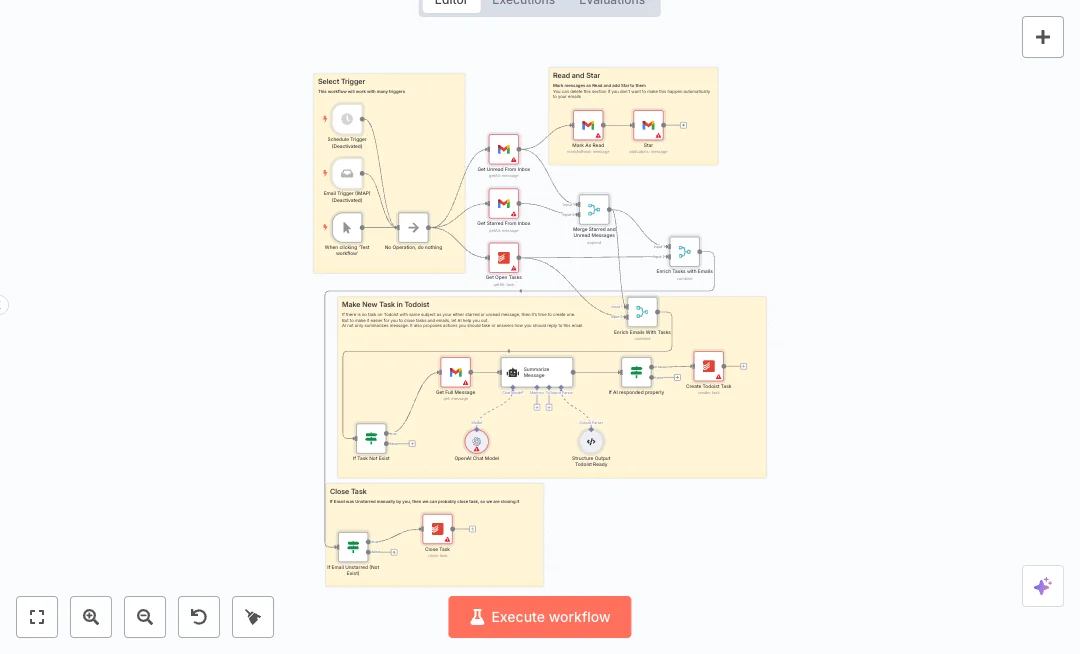 Automate Gmail to Todoist Task Management
