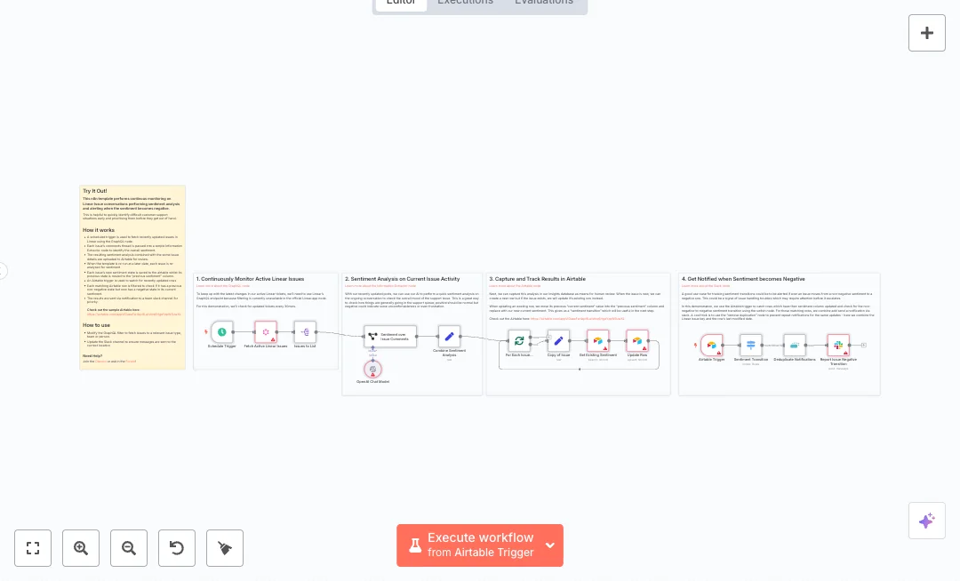 Automate Linear to Slack Support Alerts