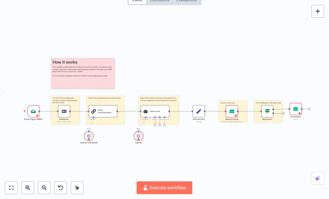 Automate Gmail and Outlook Reply Approval