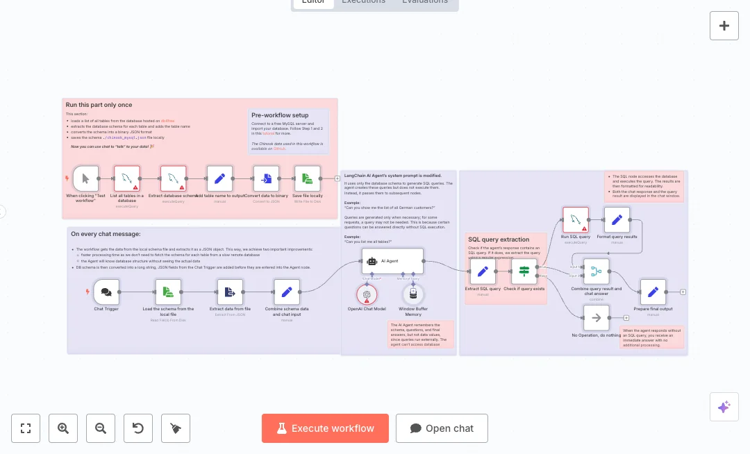 Connect MySQL Data Insights