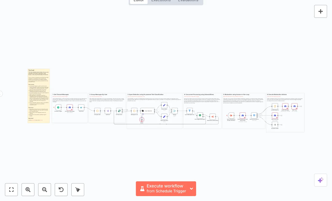 Automate Discord Spam Moderation