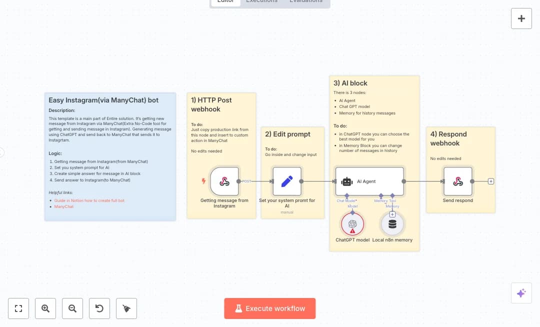 Automate Instagram DMs for Lead Response