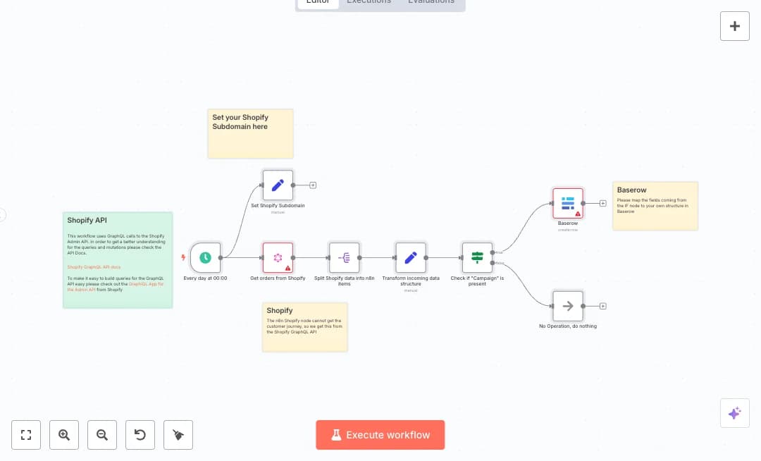 Sync Shopify Campaign Orders to Baserow
