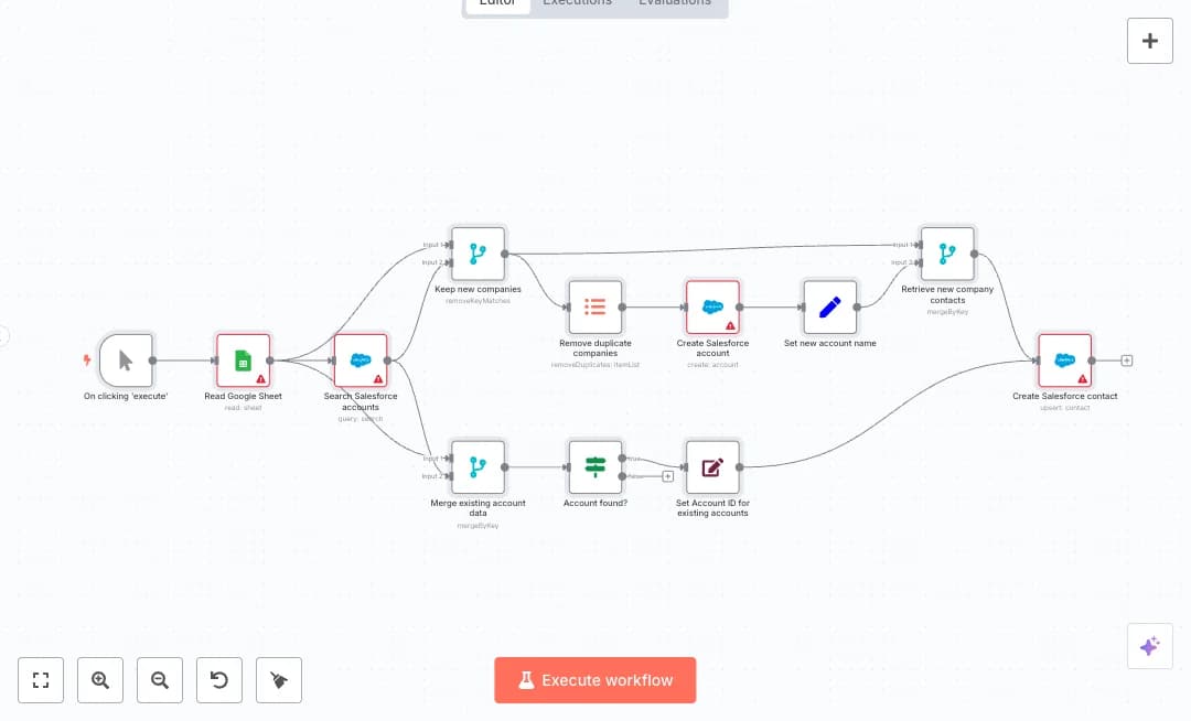 Sync Google Sheets to Salesforce CRM Data