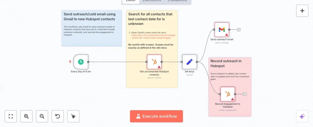 Automate Gmail HubSpot Lead Outreach