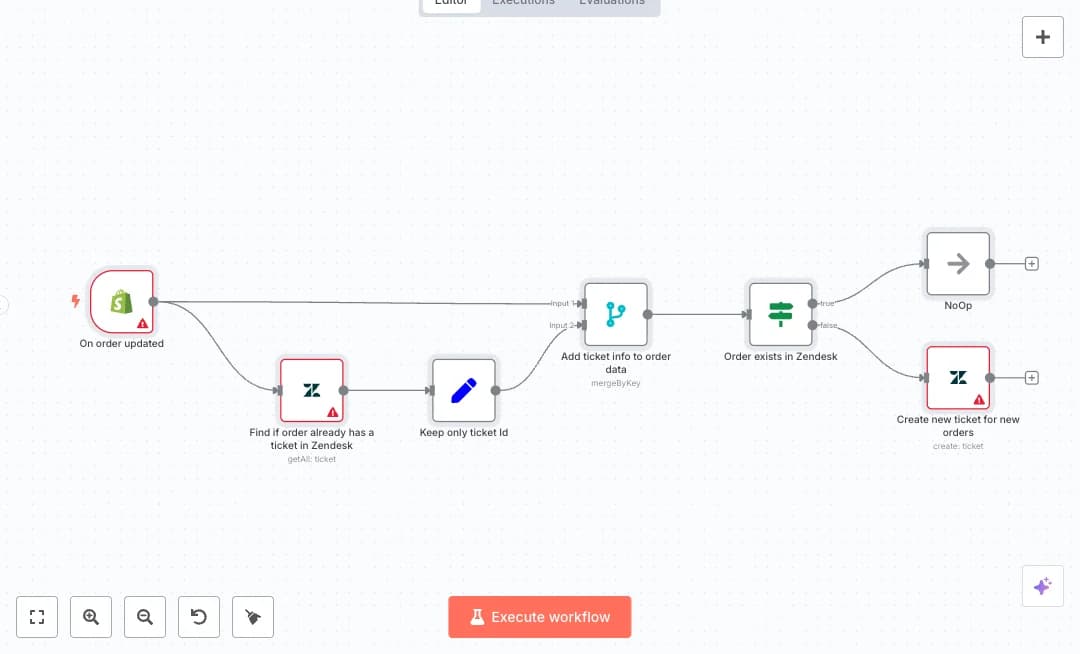 Automate Shopify Zendesk Order Support