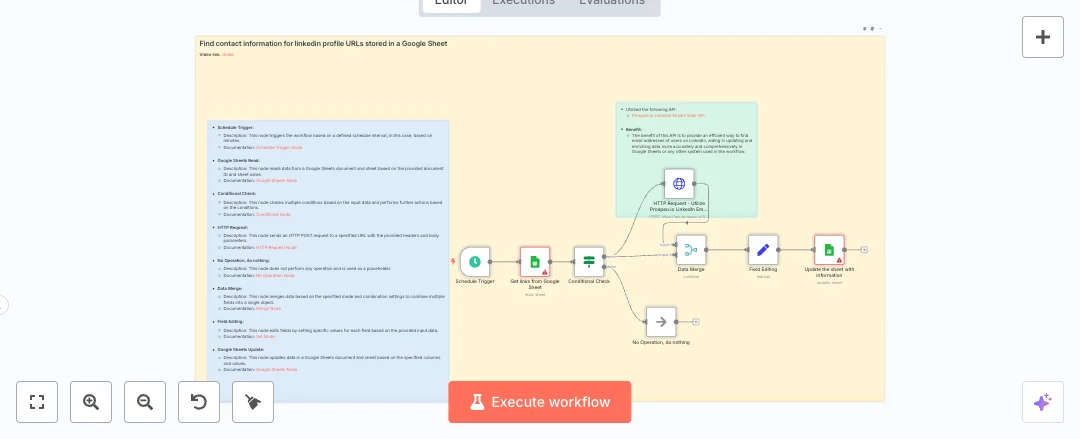 Automate Google Sheets LinkedIn Email Enrichment