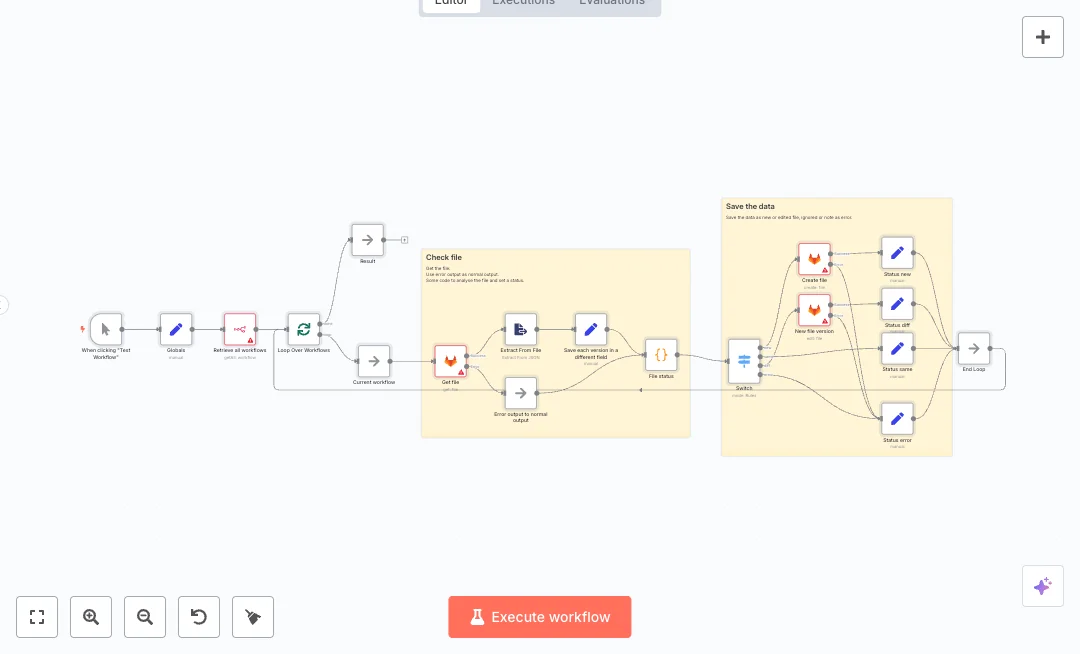 Sync GitLab n8n Workflow Versioning