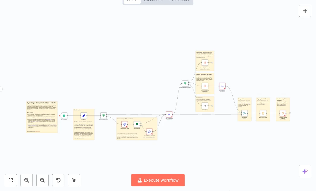 Sync Stripe to HubSpot Spend Data