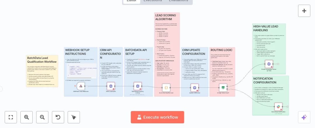 Automate CRM Lead Qualification with Slack