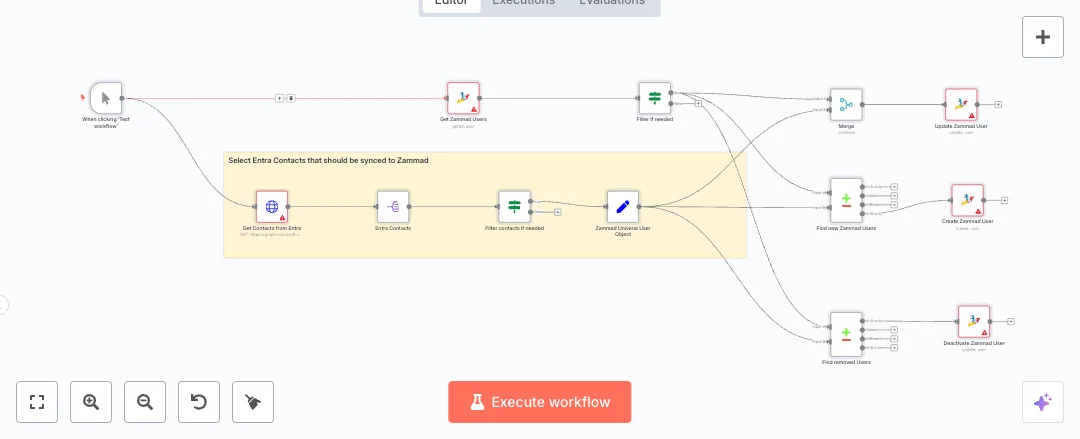 Sync Microsoft Graph to Zammad User Management