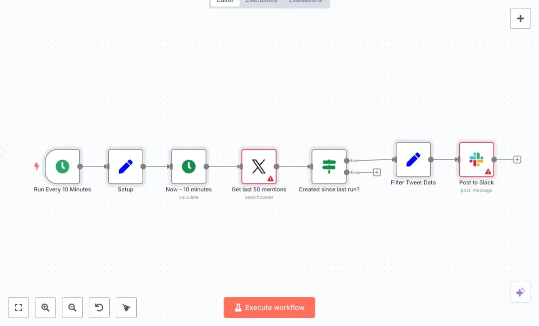 Automate Twitter Mentions to Slack Alerts