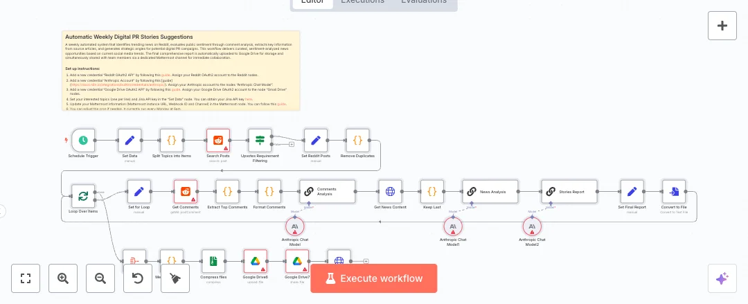 Automate Reddit PR Reports to Google Drive