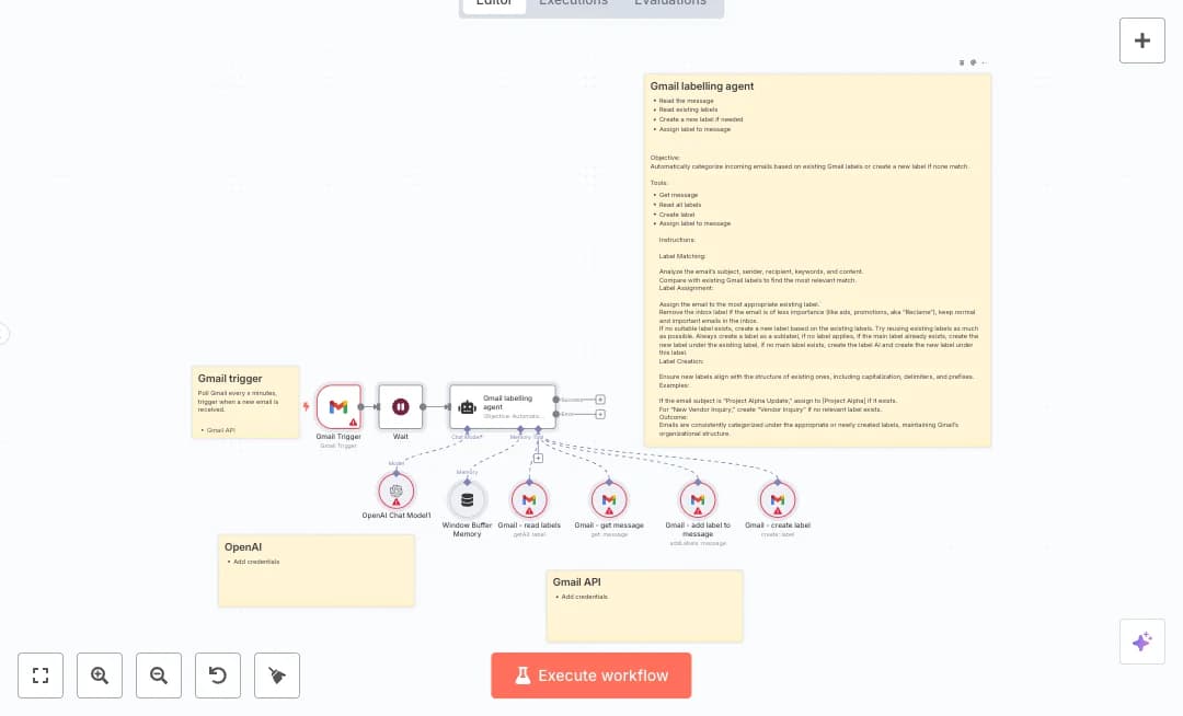 Organize Gmail with AI Labeling and Auto Filing