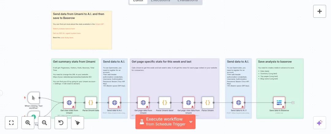 Automate Umami to Baserow SEO Reporting