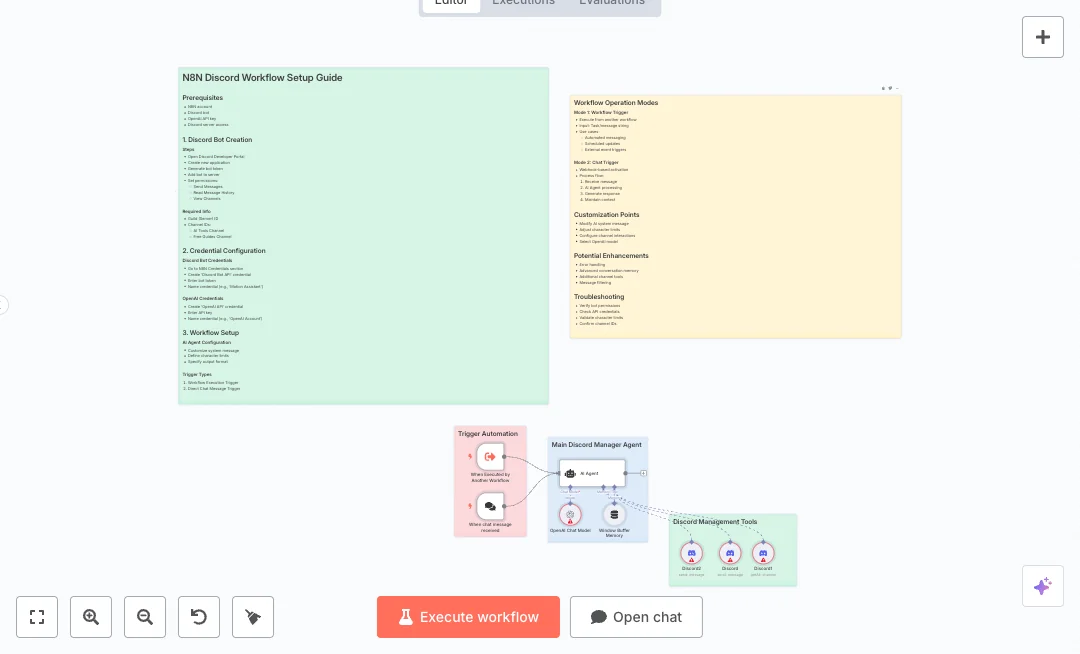 Automate Discord Community Support