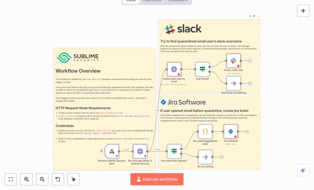 Automate Slack and Jira Incident Response