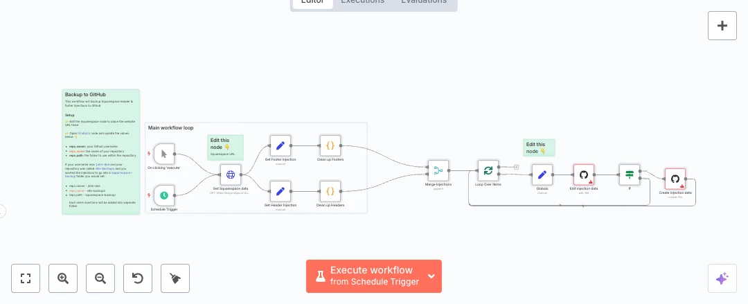 Automate Squarespace to GitHub Backups