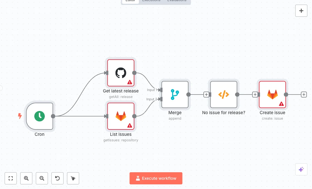 Automate GitHub to GitLab Release Tracking
