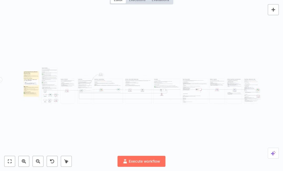 Automate WordPress Summaries and Team Alerts