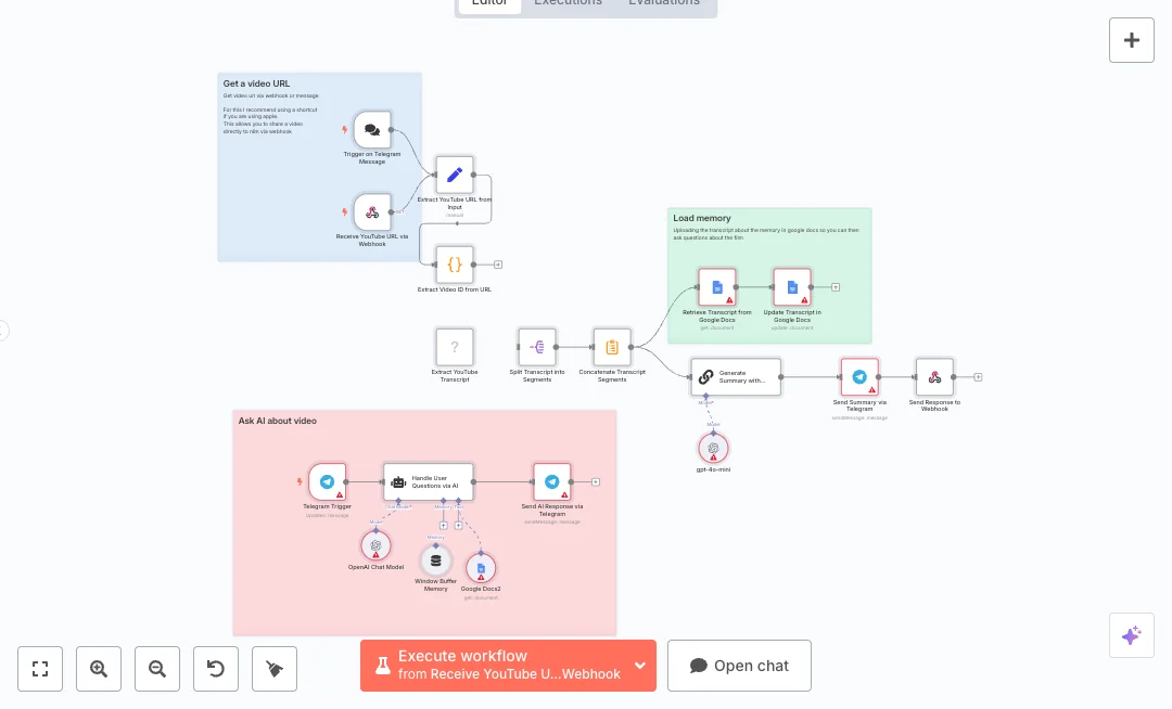 Automate Telegram YouTube Summaries and Q and A