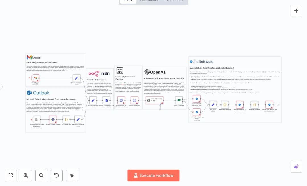 Automate Email Phishing Tickets in Jira
