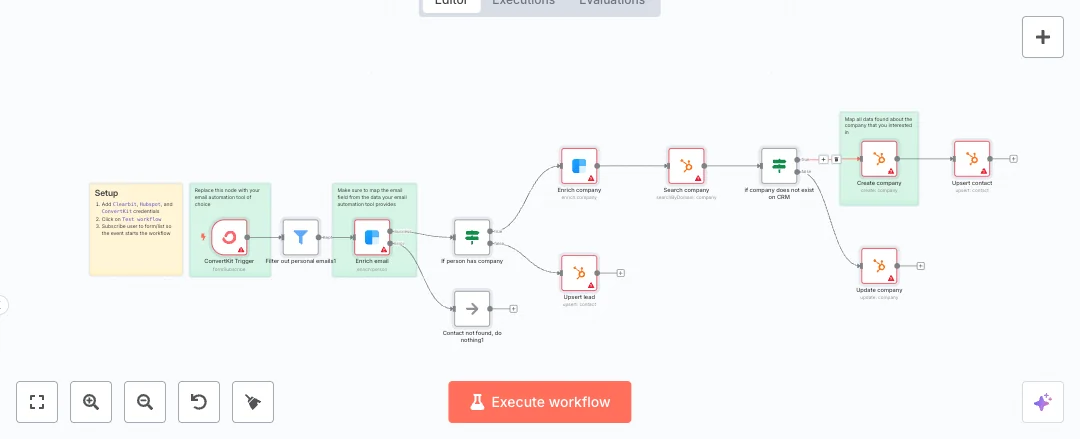Automate ConvertKit to HubSpot Lead Enrichment
