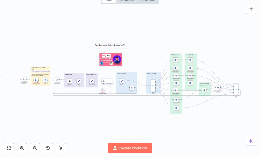 Automate Outlook Email Categorization