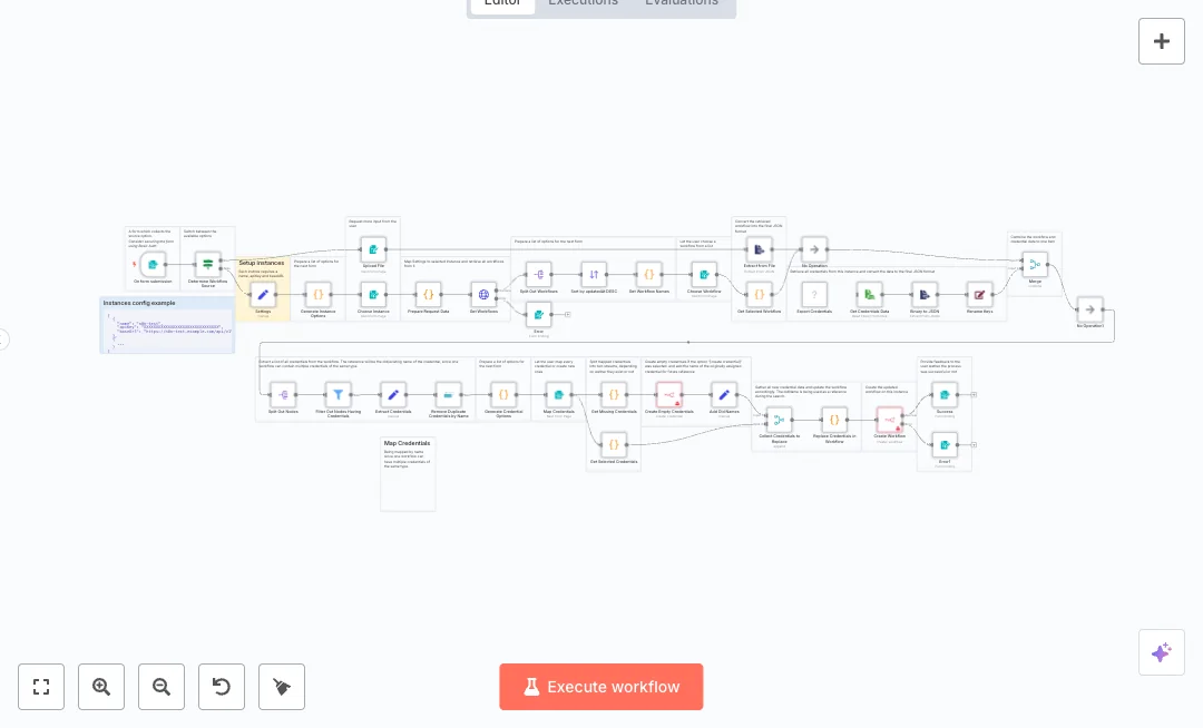Automate n8n Instance Migration