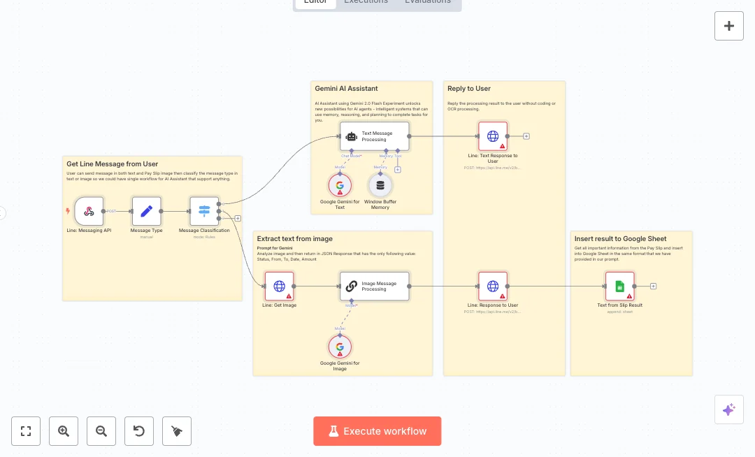 Automate LINE to Google Sheets Slip Capture