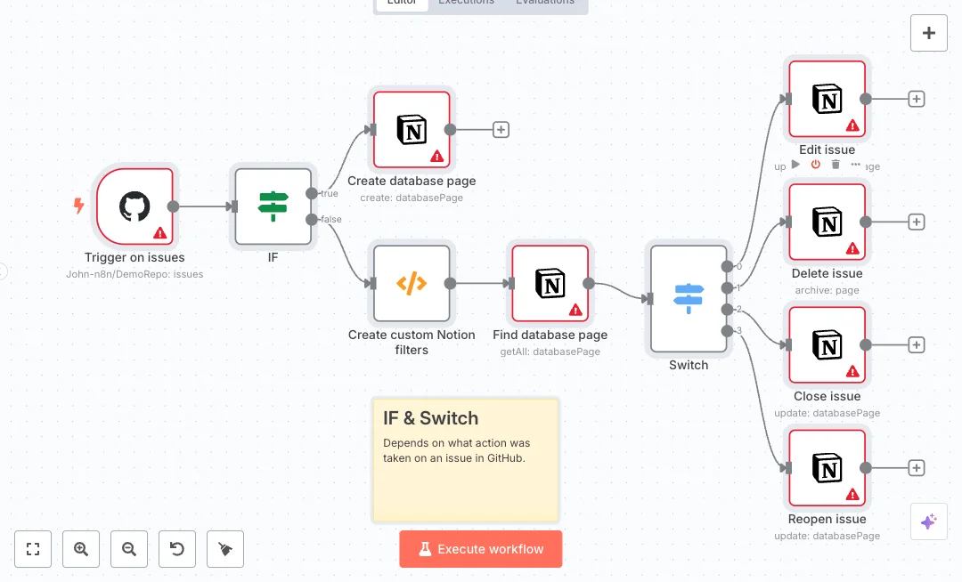 Sync GitHub and Notion Issue Tracking