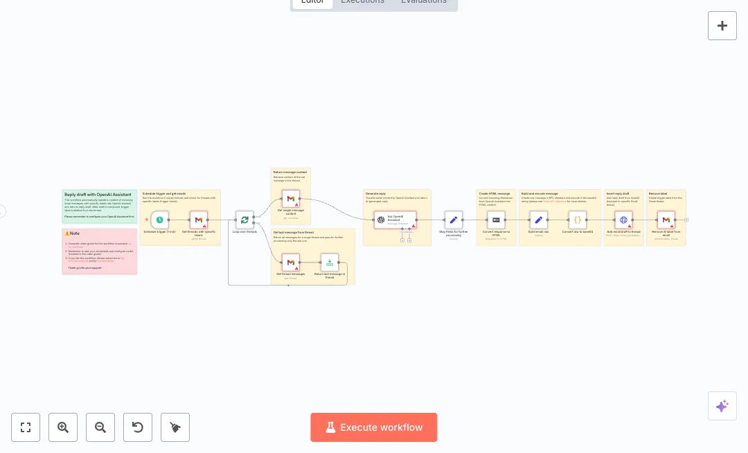Automate Gmail AI Reply Drafts