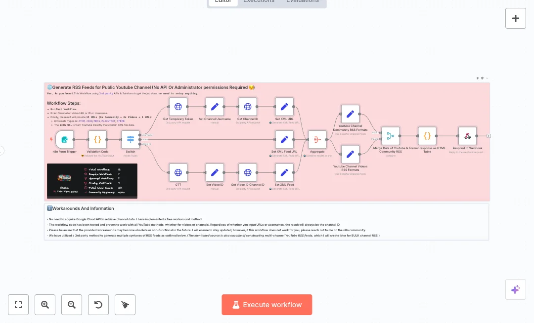 Generate YouTube RSS for Content Monitoring