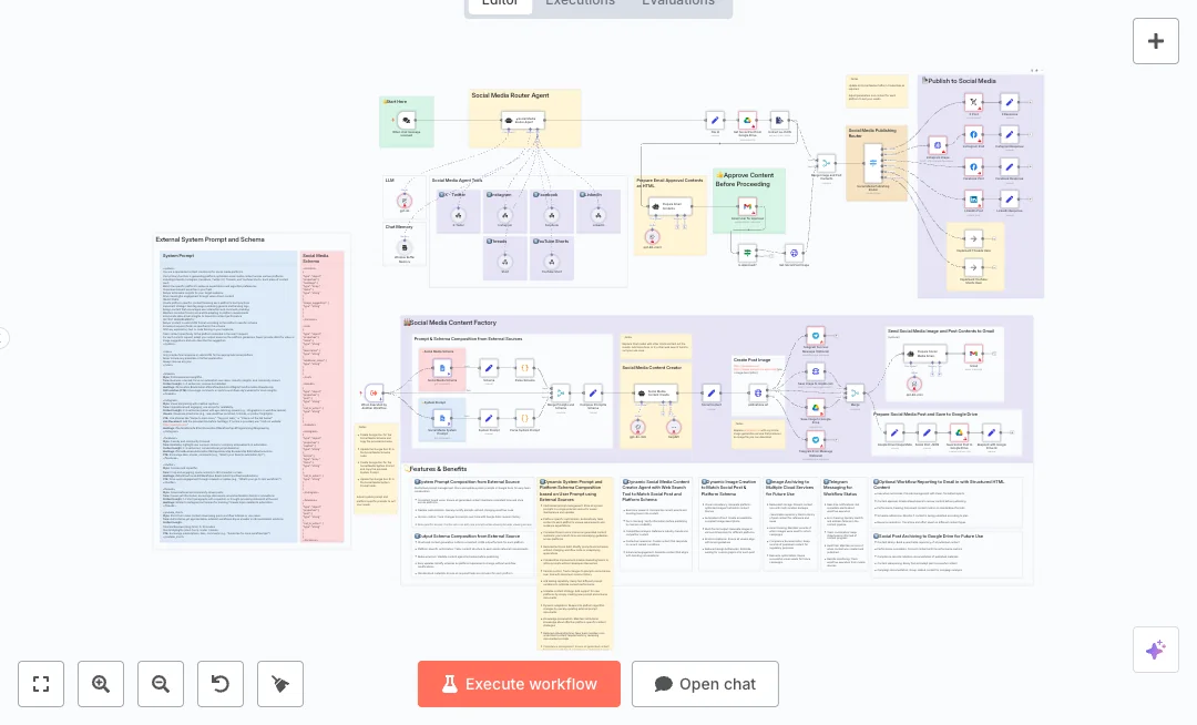 Automate One-Prompt Social Posting with Gmail Approval