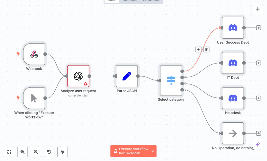 Automate Discord Ticket Triage