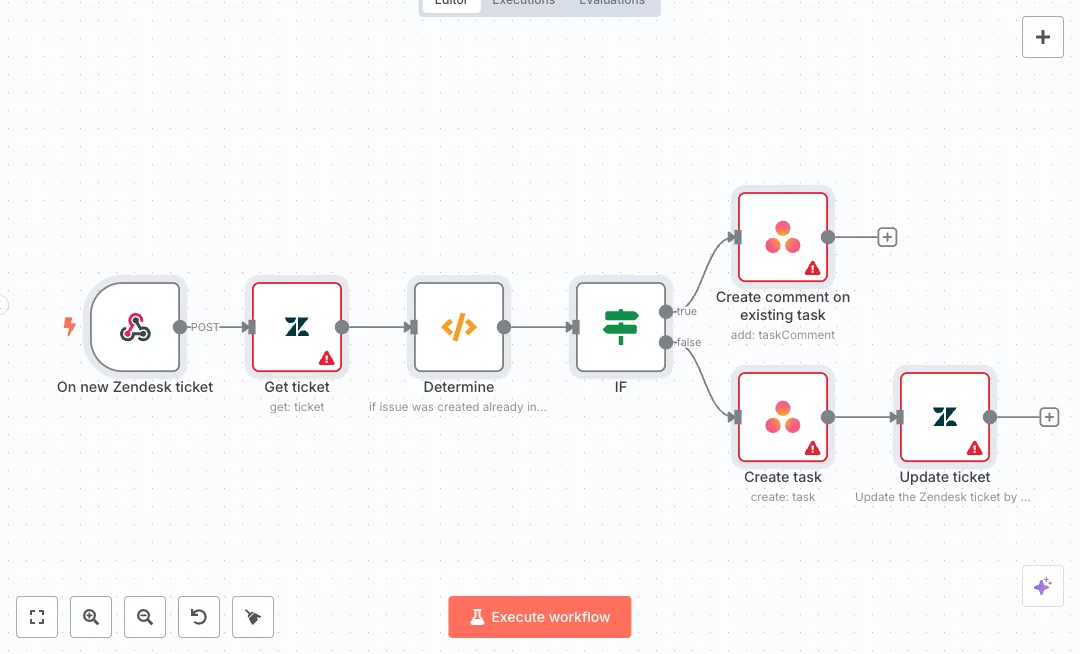 Sync Zendesk with Asana Ticket Routing