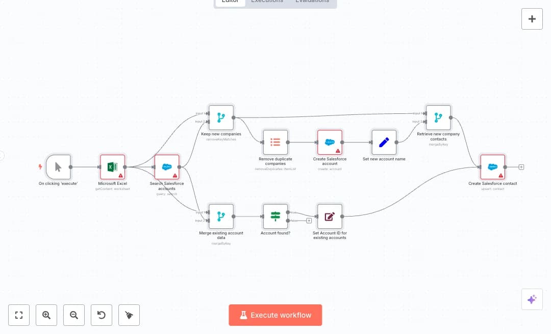 Sync Excel with Salesforce Contacts and Accounts