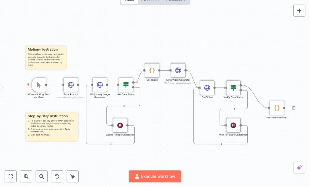 Generate PiAPI Image to Video Content