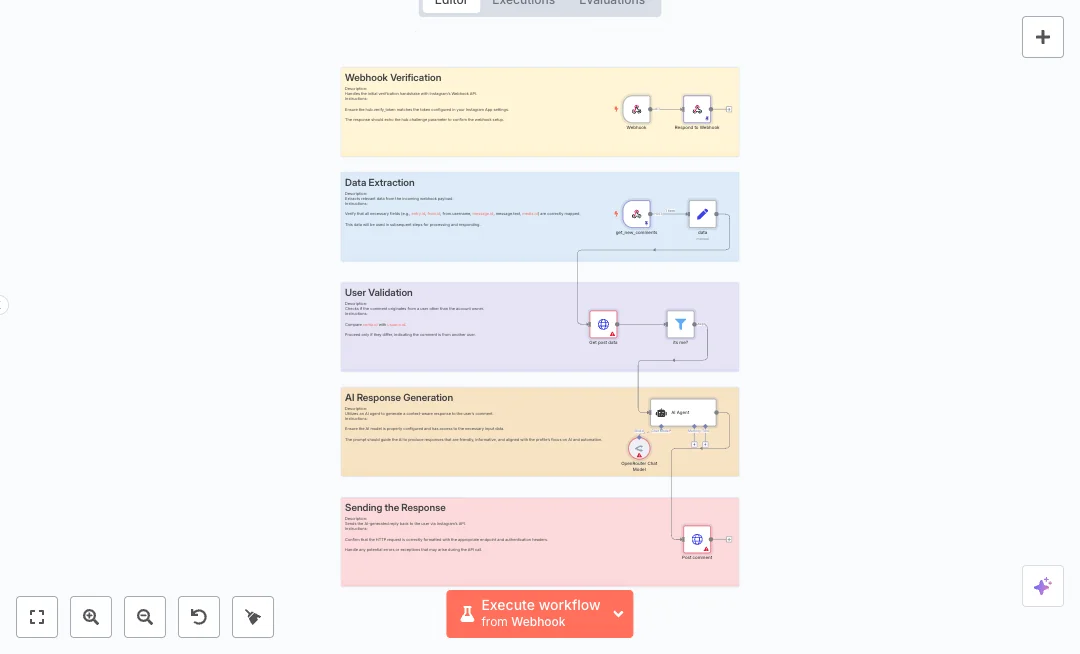 Automate Instagram Comment Engagement
