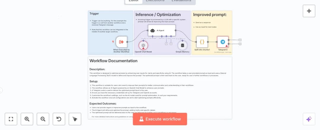 Automate Telegram and OpenAI Prompt Optimization