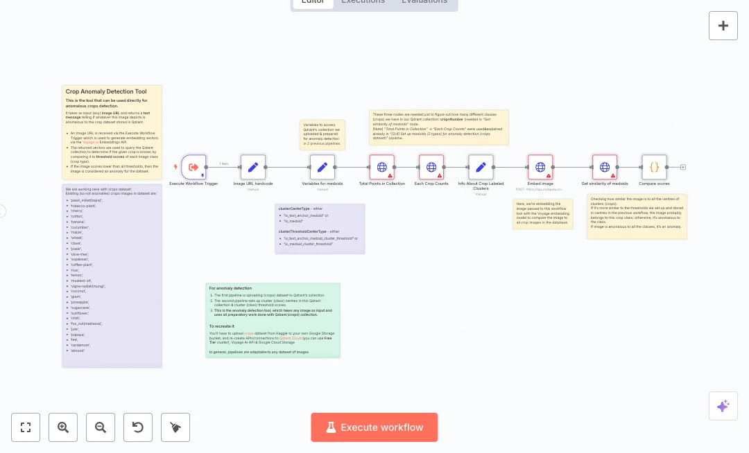 Automate Qdrant Crop Anomaly Detection