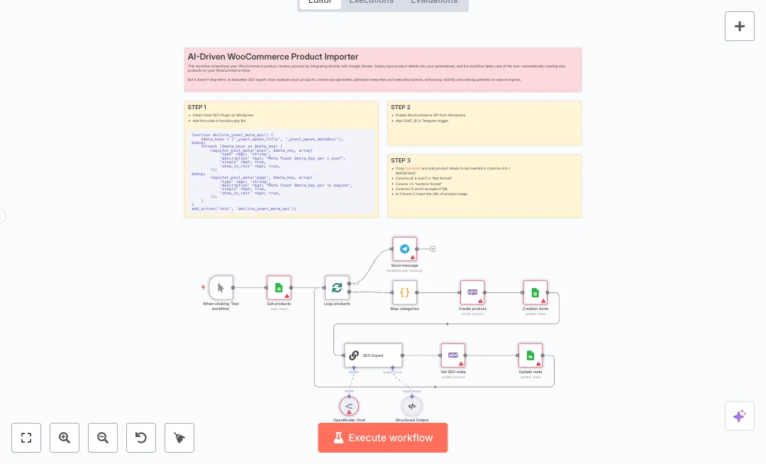 Automate Google Sheets WooCommerce Product SEO