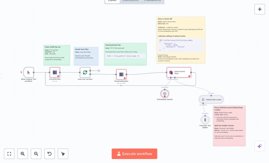 Automate FTP Qdrant Semantic Indexing